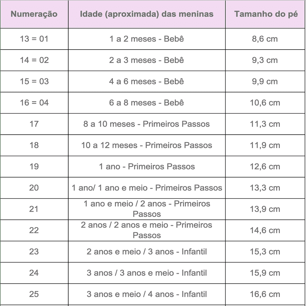 Sand&aacute;lia Infantil Pampili Chocomonstros Vermelha, , large. image number 7