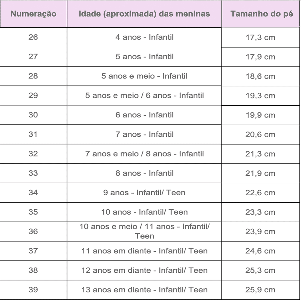 Sand&aacute;lia Infantil Pampili Chocomonstros Vermelha, , large. image number 8